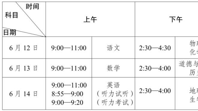 xổ số thần tài ngày 12 tháng 11 năm 2016